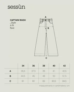Sessùn Captain wash