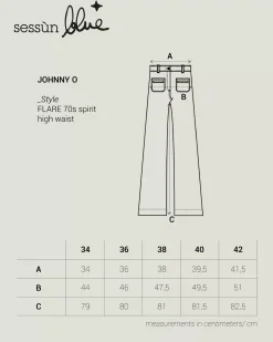 Sessùn Johnny o